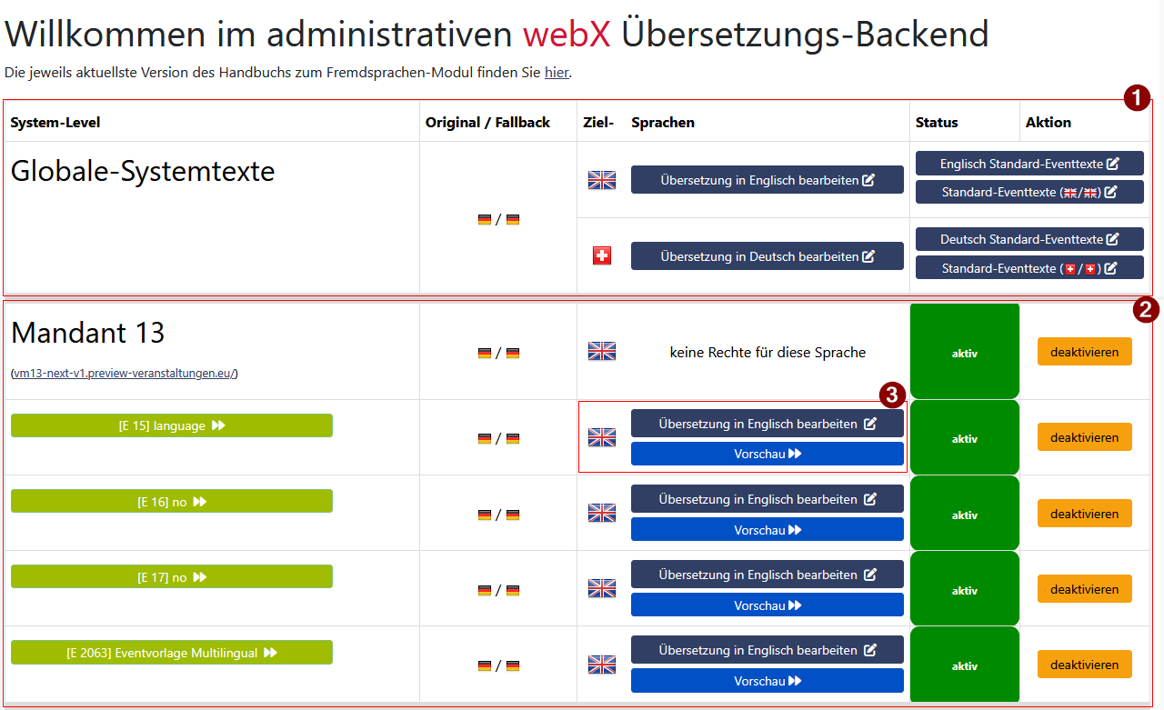 Übersetzungsportal Übersicht
