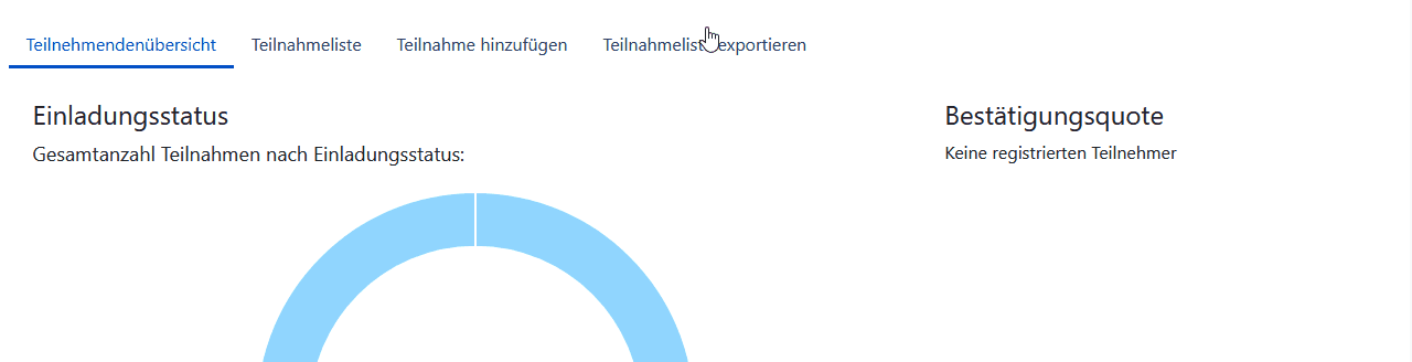 Teilnehmer exportieren - Vorhandene Einstellungen